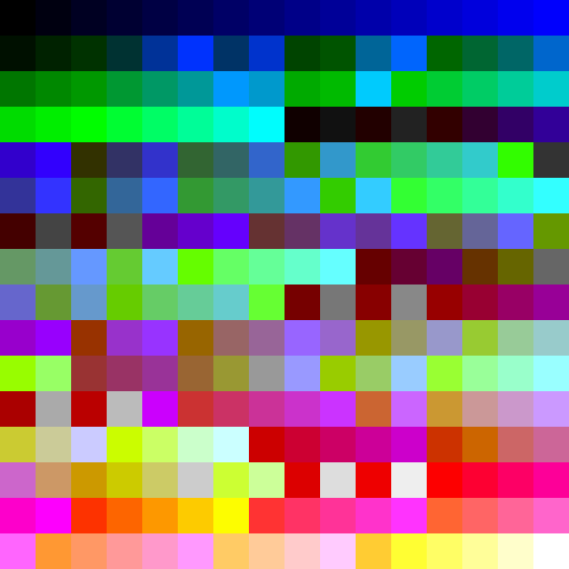 8 bits palett fra det origiale MacOS