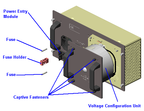 Removing the Fuse Holder/Installing the Transformer