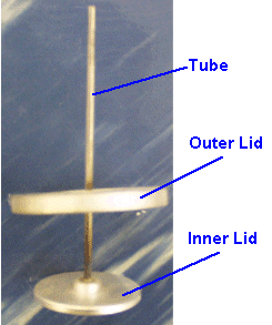 Inner and Outer Lid Assembly
