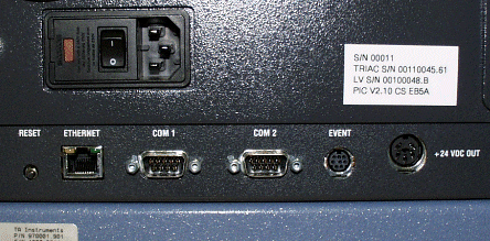 Ports of the Rear of the DSC