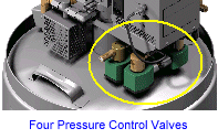 LNCS Pressure Valves