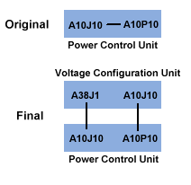 Connections for Voltage Configuration Unit