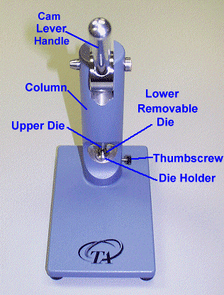 Parts of the Sample Encapsulating Press