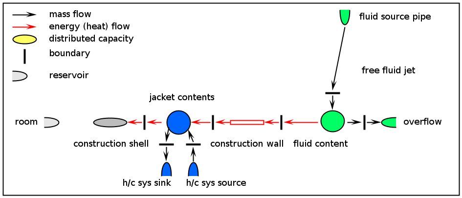 f_tankreactorabstraction_03_simplify_08